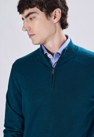 Mock Neck Sweater With Zip